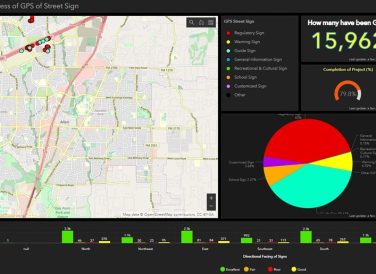 progress map and pie chart of GPS of Street Sign