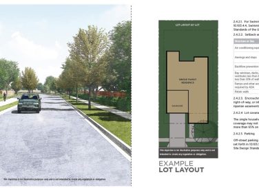 lot layout example Cross Creek Community