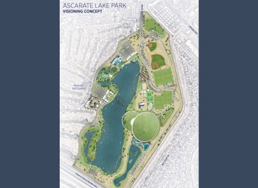 Ascarate Lake Park visioning concept map