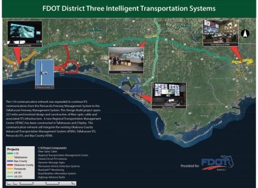 FDOT District 3 ITS map and images