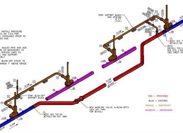 Gas pipeline design services drawing