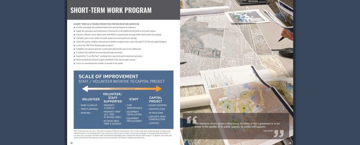 short-term work program information of Killeen Parks