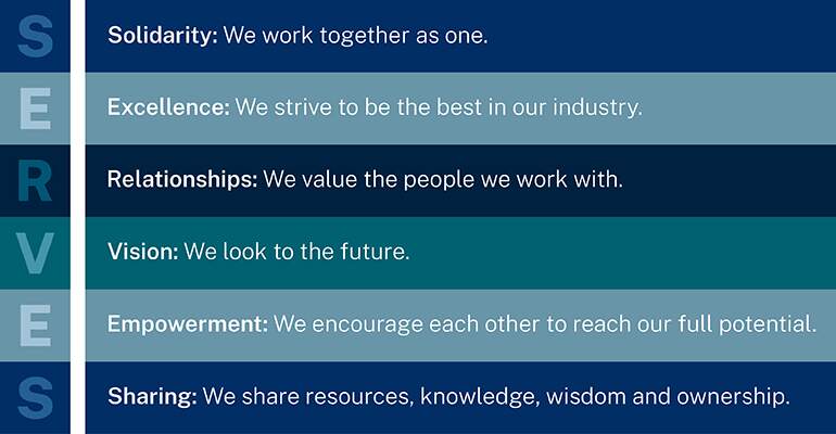 Halff S.E.R.V.E.S. Culture Platform messaging card